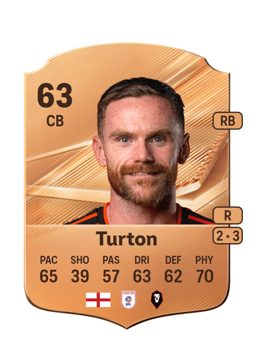 Oliver Turton