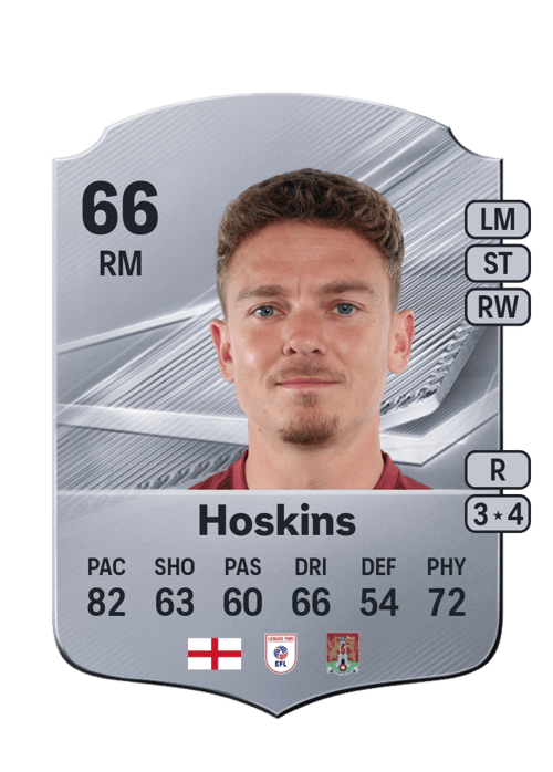 Sam Hoskins