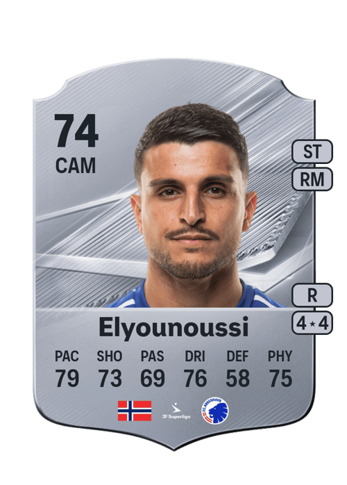 Mohamed Elyounoussi