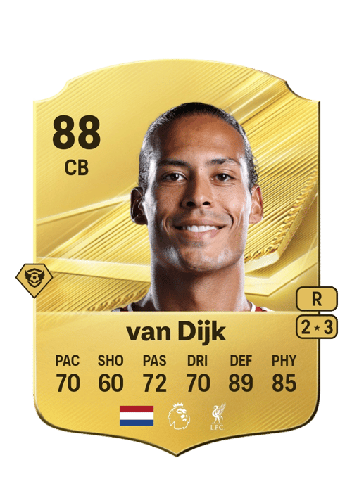 Virgil van Dijk