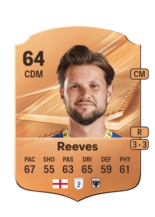 Jake Reeves