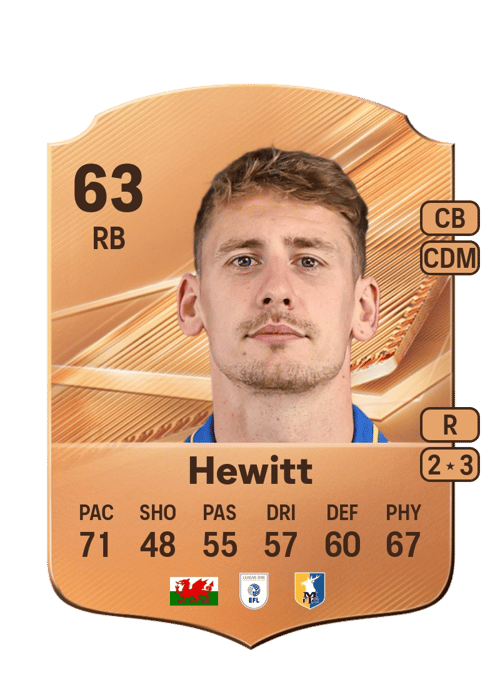 Elliott Hewitt