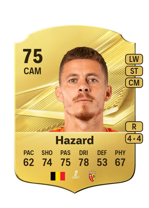 Thorgan Hazard
