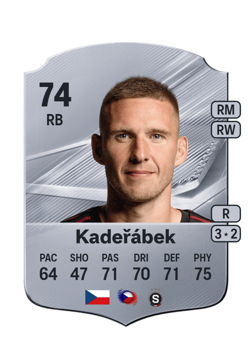 Pavel Kadeřábek