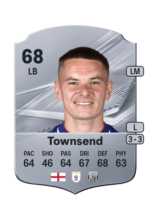 Conor Townsend