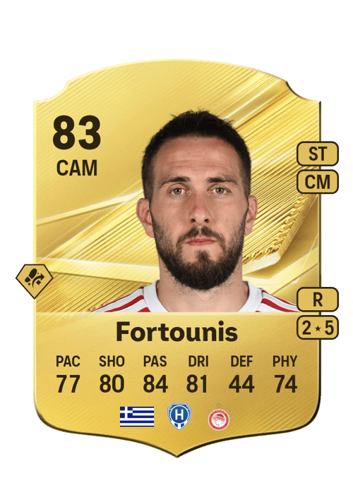 Konstantinos Fortounis