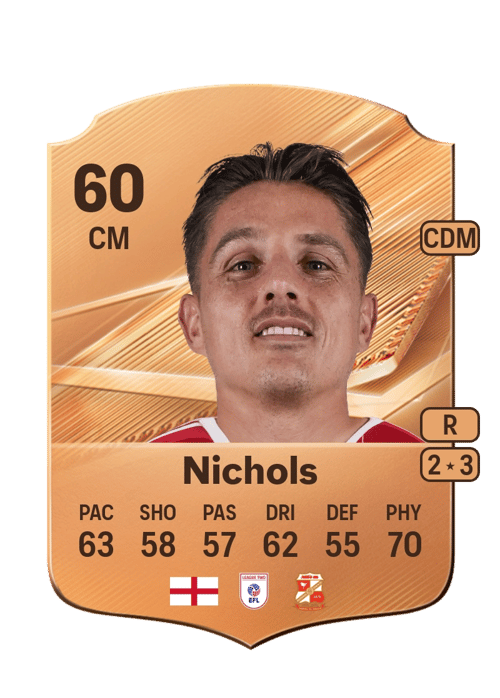 Tom Nichols