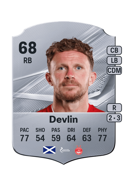 Nicky Devlin