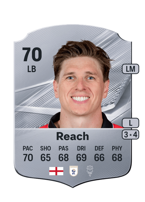 Adam Reach