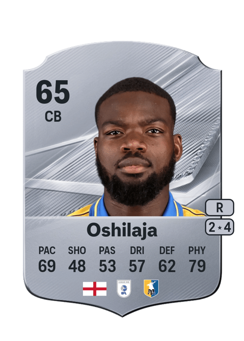 Deji Oshilaja