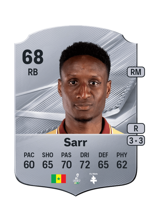 Bouna Sarr