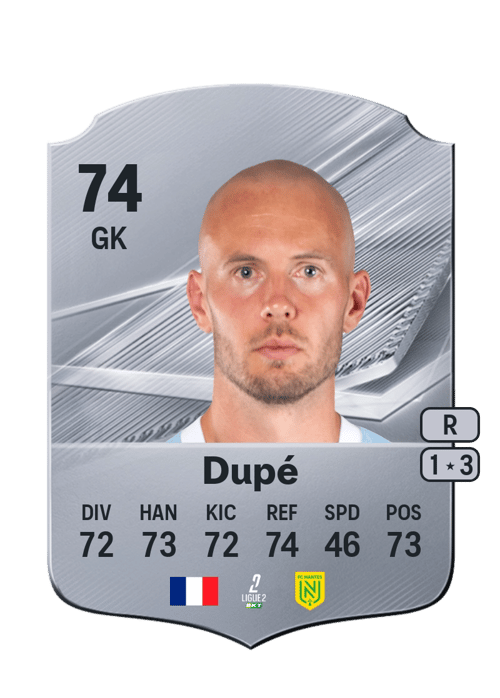 Maxime Dupé