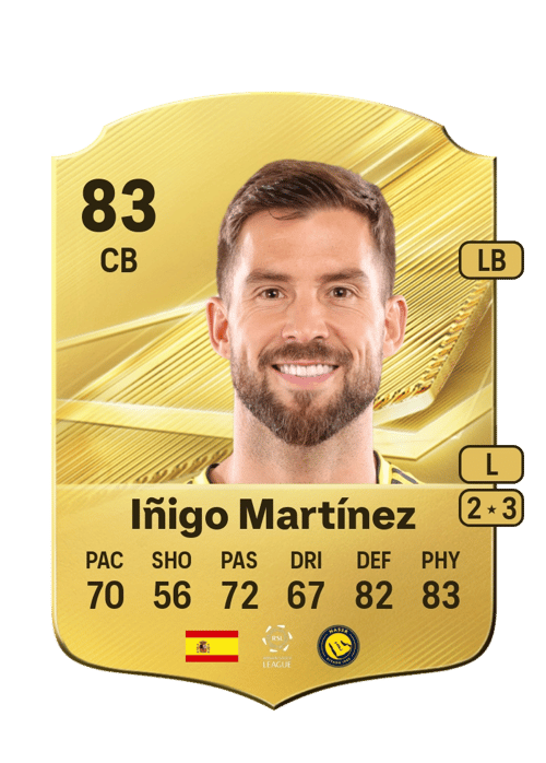 Iñigo Martínez