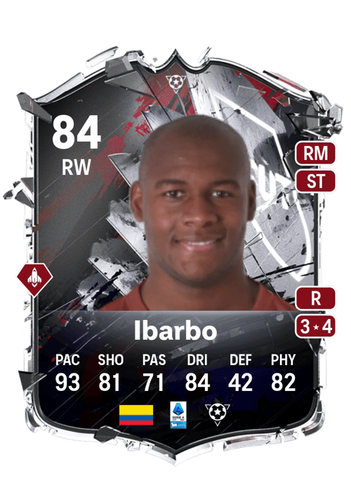 Víctor Ibarbo