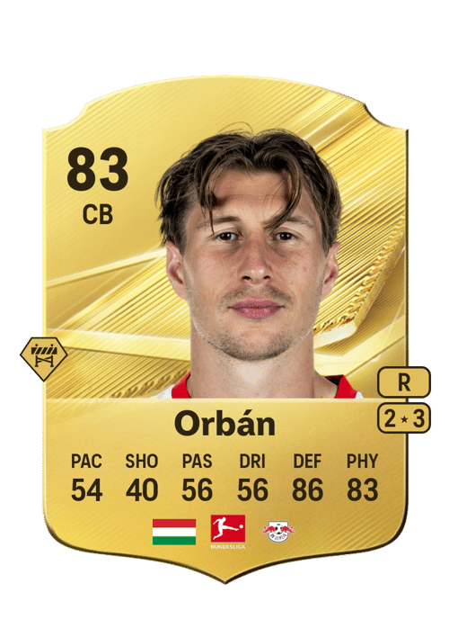Willi Orbán