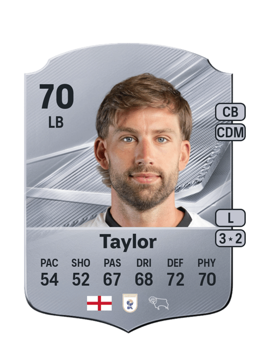 Charlie Taylor