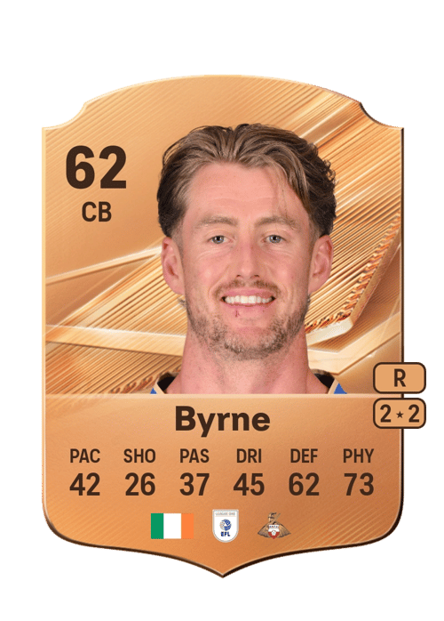 Neill Byrne