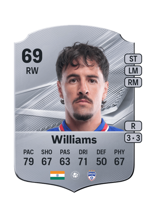 Ryan Williams
