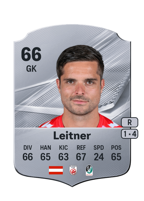 Andreas Leitner