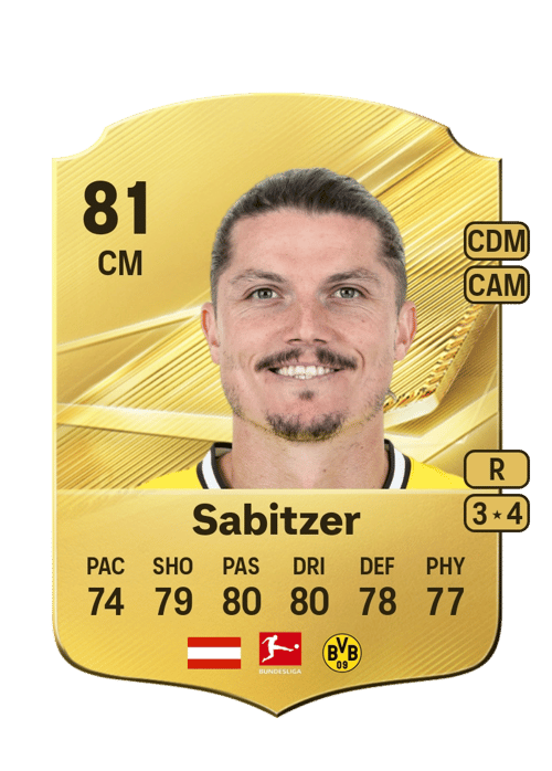 Marcel Sabitzer