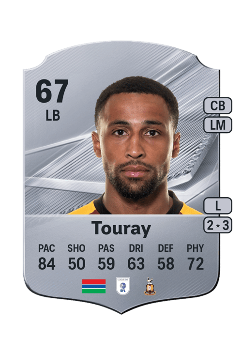 Ibou Touray