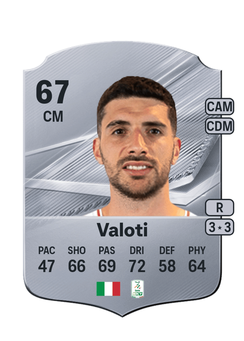 Mattia Valoti