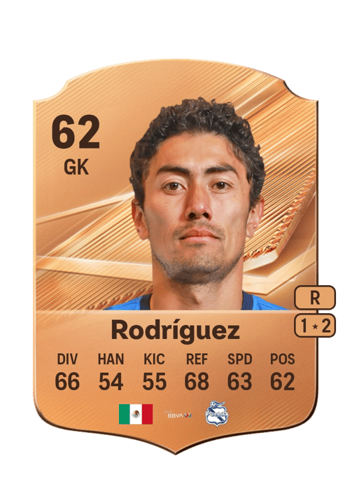 Iván Rodríguez