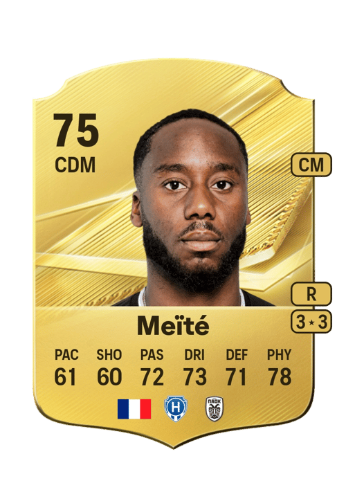 Soualiho Meïté
