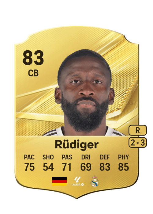 Antonio Rüdiger