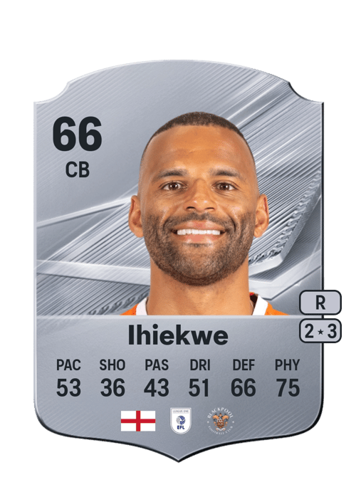 Michael Ihiekwe
