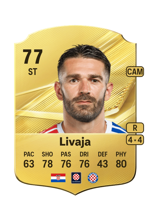 Marko Livaja