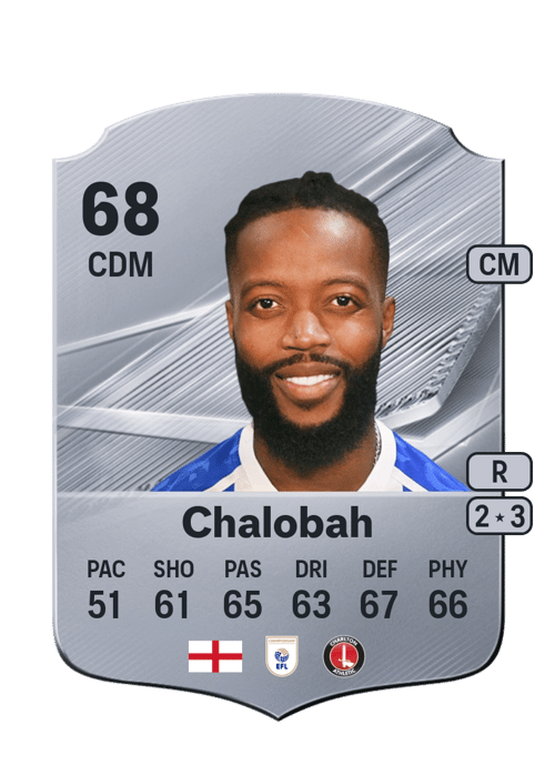Nathaniel Chalobah