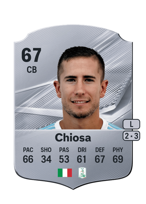 Marco Chiosa