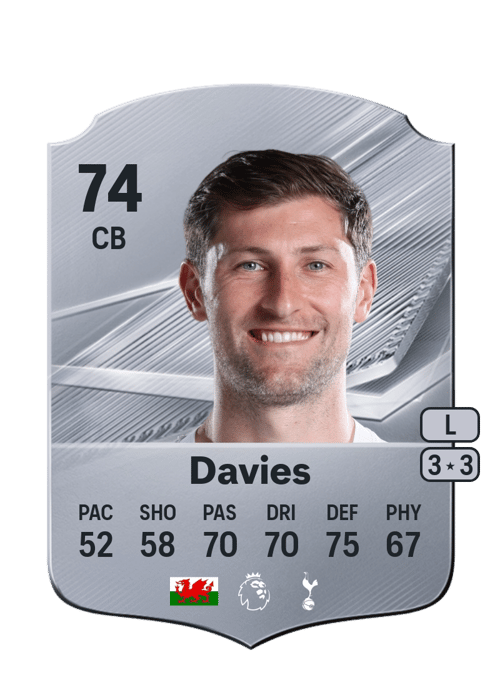 Ben Davies