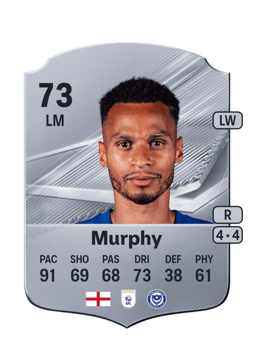 Josh Murphy