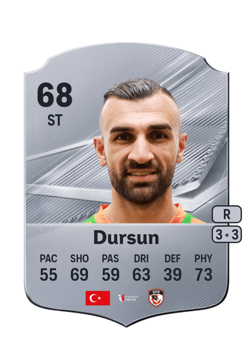 Serdar Dursun