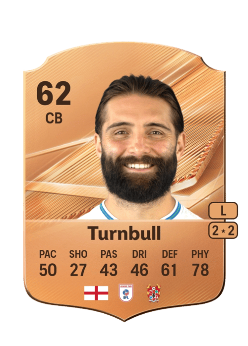 Jordan Turnbull