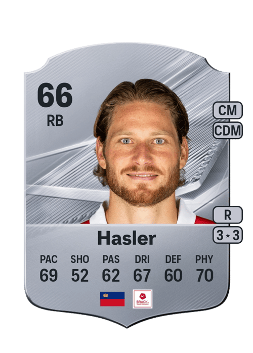 Nicolas Hasler