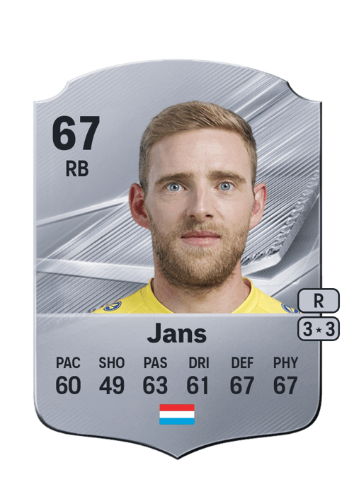 Laurent Jans