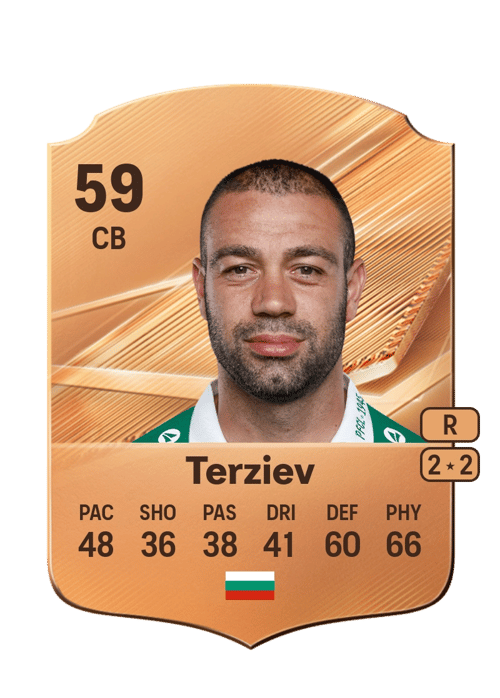 Georgi Terziev