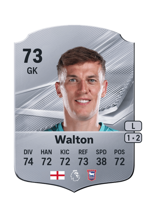 Christian Walton