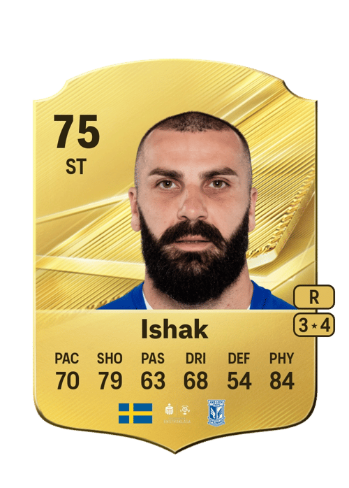 Mikael Ishak