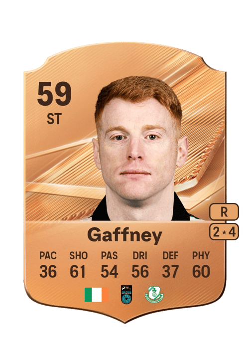 Rory Gaffney