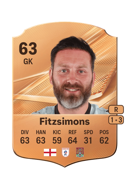 Ross Fitzsimons
