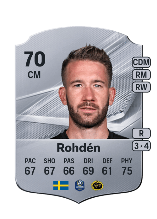 Marcus Rohdén