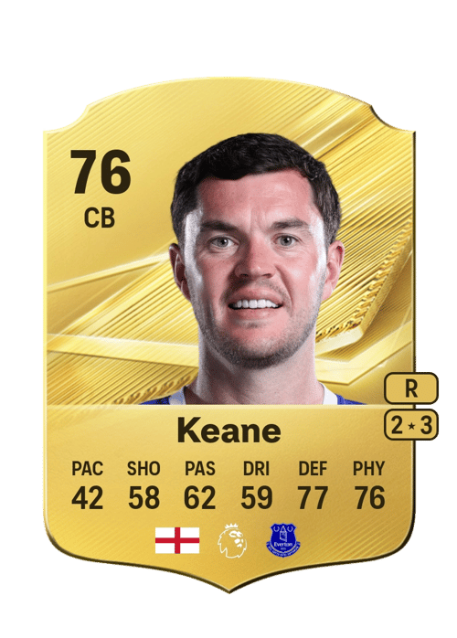 Michael Keane