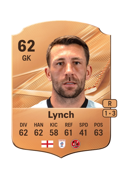 Jay Lynch