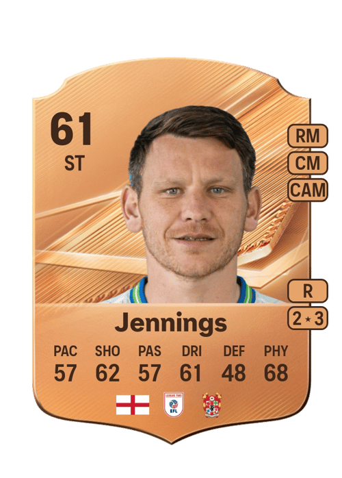 Connor Jennings