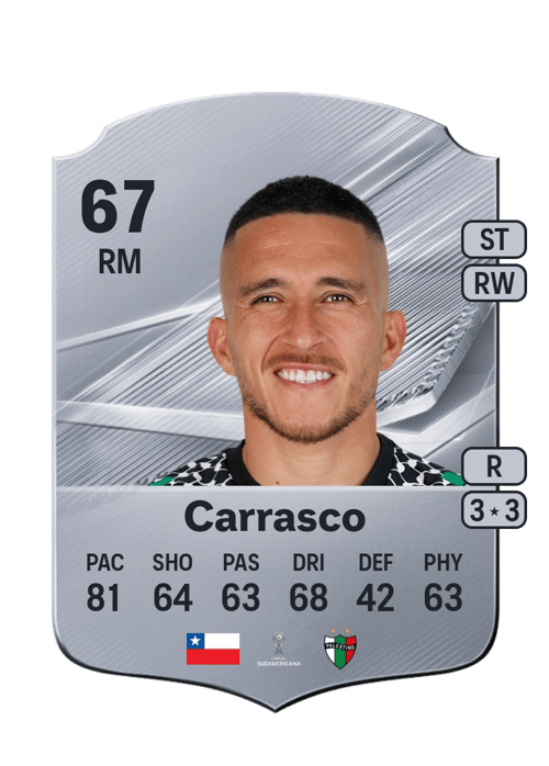 Bryan Carrasco