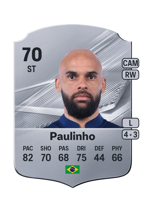 Paulinho